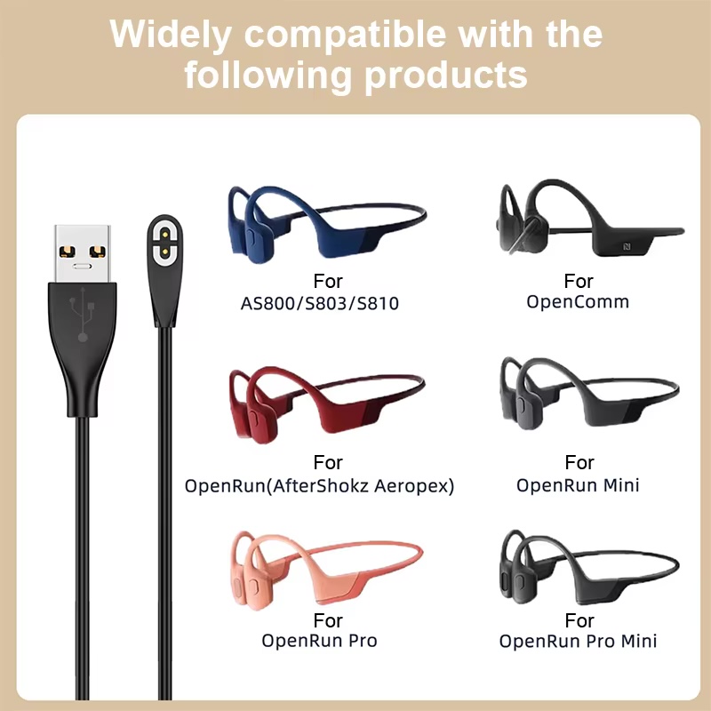 Bone Conduction Headphones Cha - Skyrc B6 Neo Smart Charger recension och pris