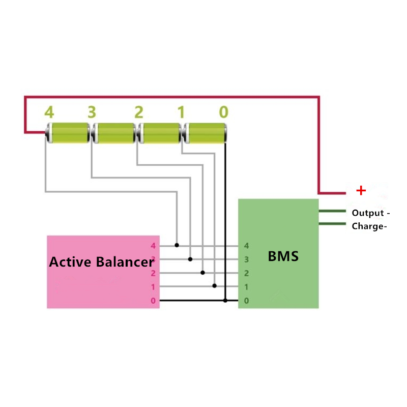 Active Balancer 0.8A Equalizer - 12S Lipo Battery Balancing Board recension och pris